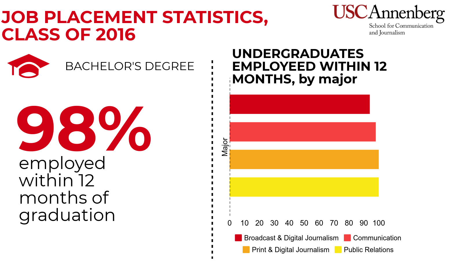my-new-infograp_26870461